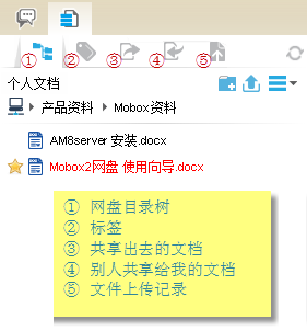 网盘主界面